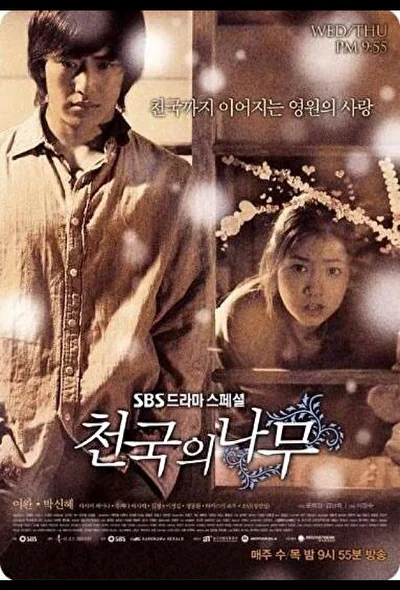 Постер к Райское дерево (2006)